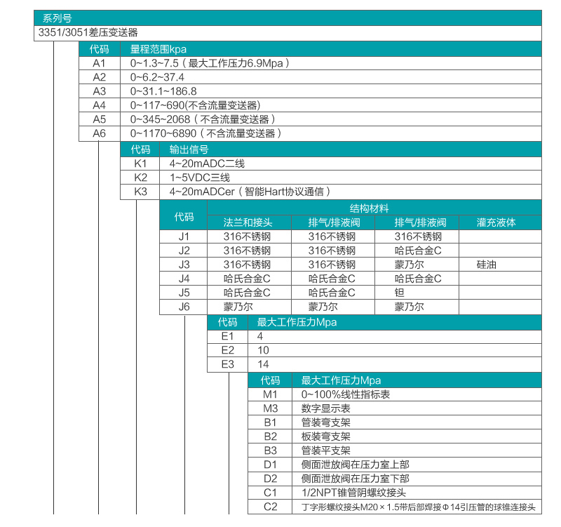 差壓午夜精品福利一区二区三区蜜桃