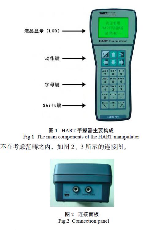 HART調試差壓午夜精品福利一区二区三区蜜桃