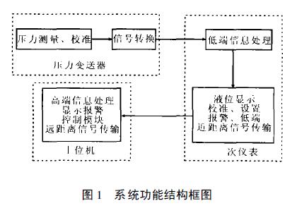 擴散矽液位午夜精品福利一区二区三区蜜桃