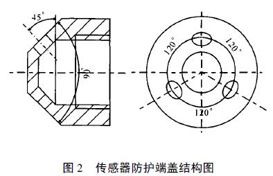 擴散矽投入式液位午夜精品福利一区二区三区蜜桃