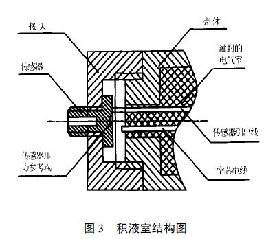 擴散矽液位午夜精品福利一区二区三区蜜桃