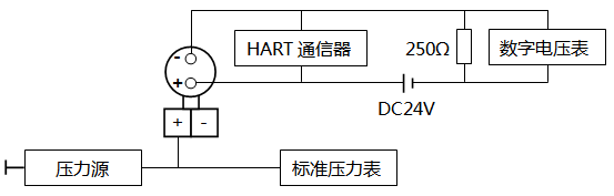 智能壓力午夜精品福利一区二区三区蜜桃調校接線